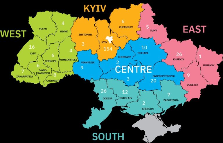 Programmi „Ukraina ülesehitamise võimekuse kasvatamine“ kõrgpunkt läheneb!